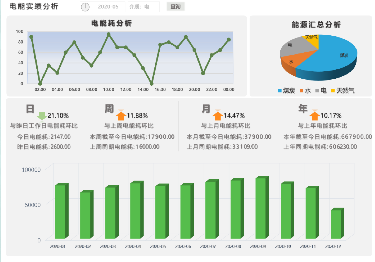 工厂能源管理 (5).png